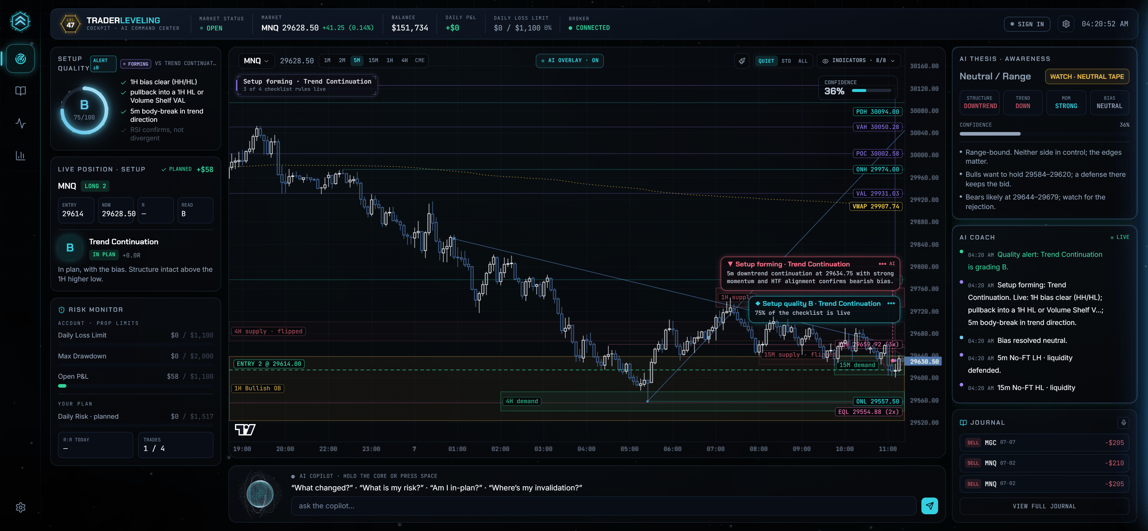 The Terminal desktop app monitoring a live MNQ long: entry line on the chart, setup quality graded B against the trader's playbook, a live AI insight flagging the forming setup, risk monitor and coach feed around a live chart
